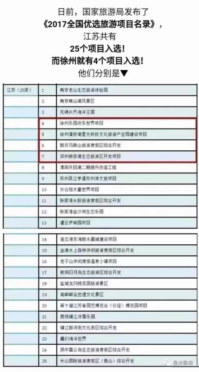 开元国际