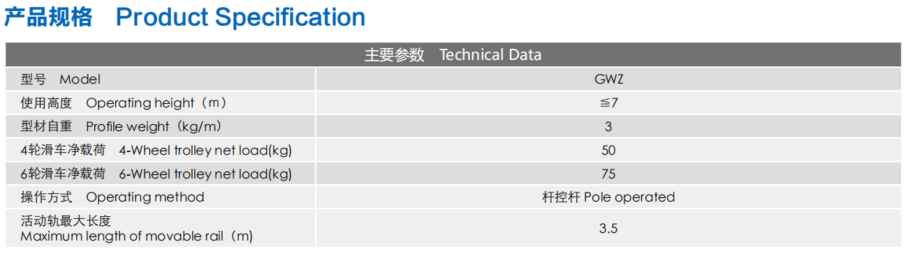 开元国际