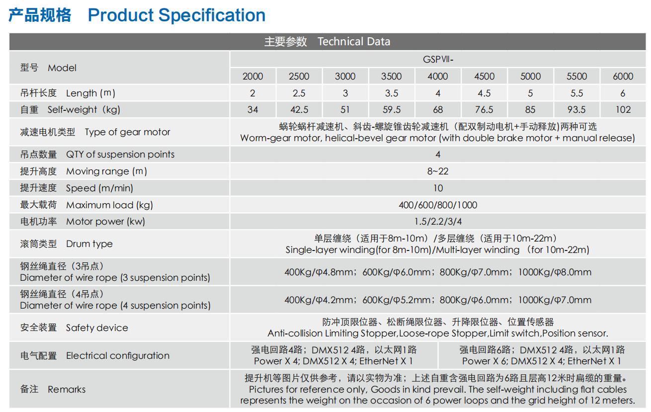 开元国际